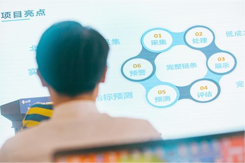 數(shù)智融創(chuàng)·場景匯路演 雙創(chuàng)企業(yè)引領(lǐng)智慧城市與AI教育新賽道